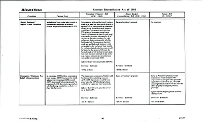 p. 51