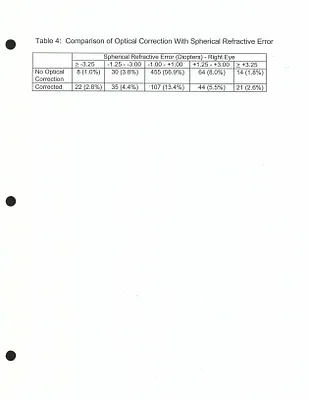 p. 37