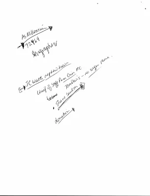 p. 15