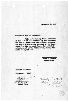 Memorandum from Mary E. Sharpe to Mr. Sanderson