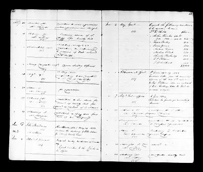 p. 15