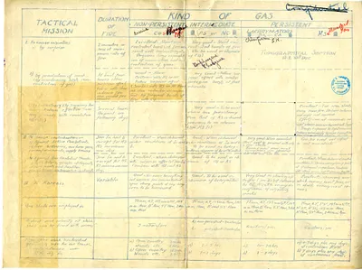 p. 14