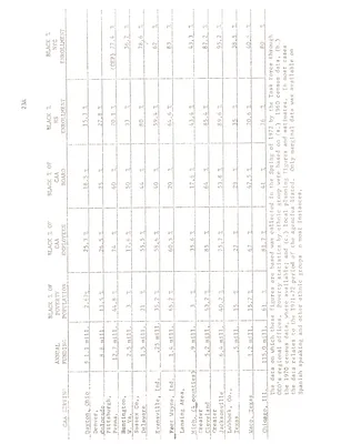 p. 49