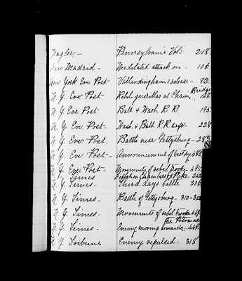 p. 48