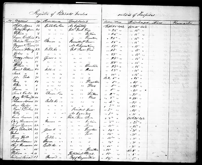 p. 36
