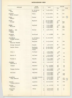 Page 192