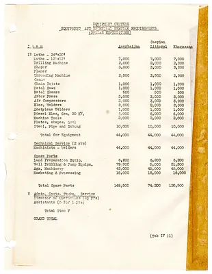 p. 28