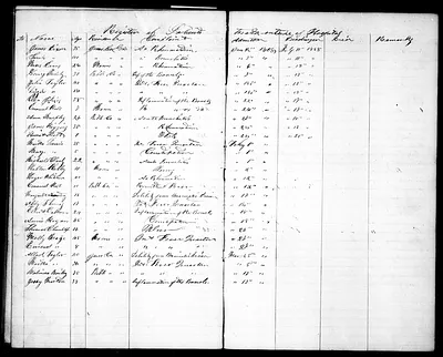 p. 38