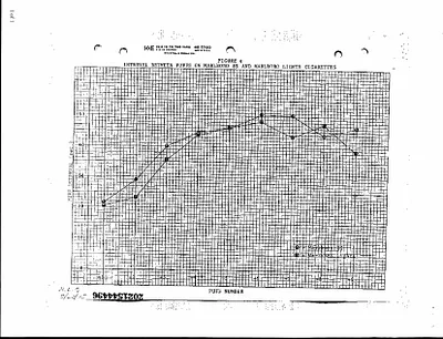 p. 50