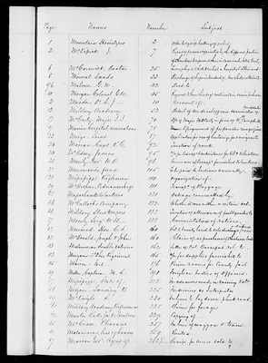 p. 38
