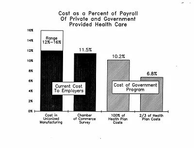 p. 60