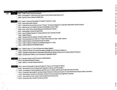 p. 13
