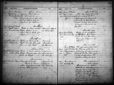 p. 48
