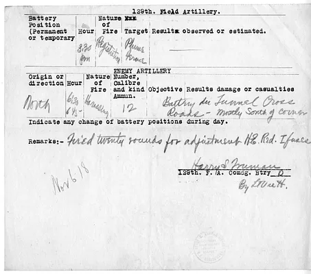 Ammunition Report, Battery D, 129th Field Artillery
