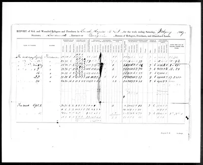 p. 17
