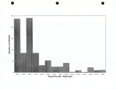 p. 43