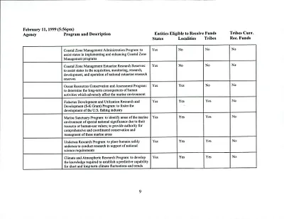 p. 10