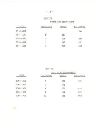 p. 54