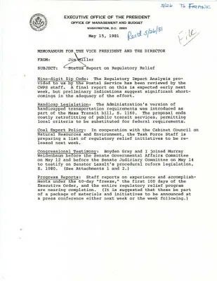 Regulatory Reform Issue [1981] (2)