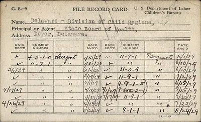 p. 13