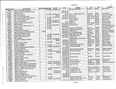 p. 50