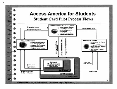 p. 34