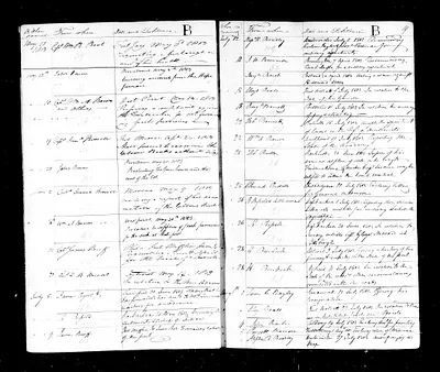 p. 17