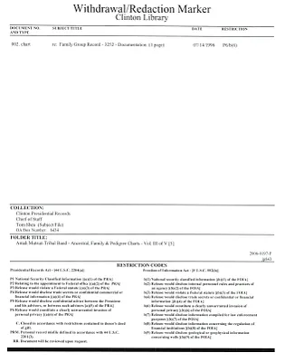 p. 12