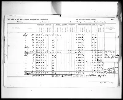 p. 54
