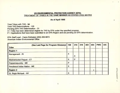 p. 38