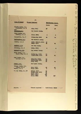 p. 43