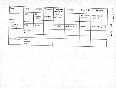 p. 56