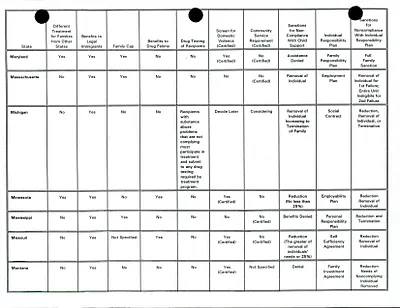 p. 20