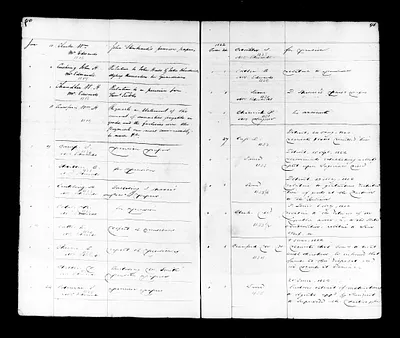 p. 54