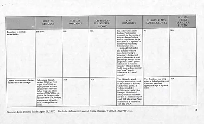 p. 22