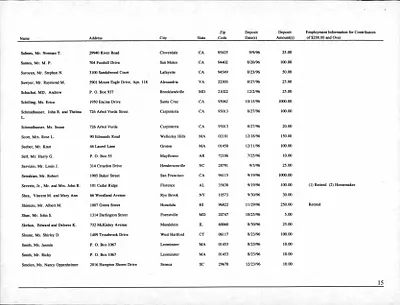 p. 47