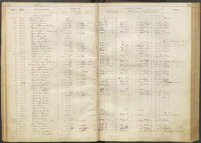 p. 14