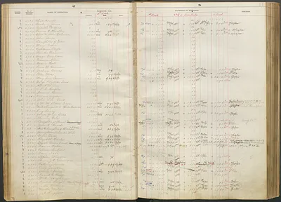 p. 17
