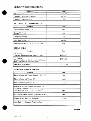 p. 30