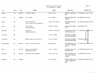 p. 16