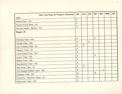 p. 56