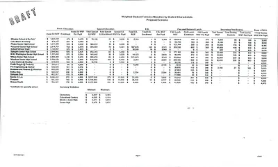 p. 5