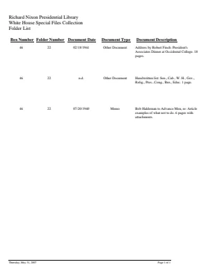 WHSF: Returned, 46-22