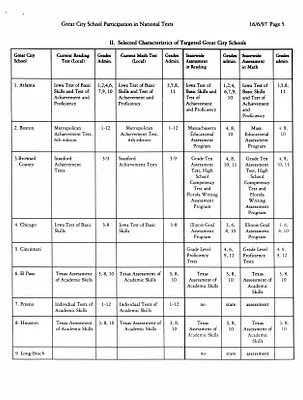 p. 35