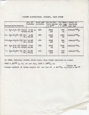 p. 4