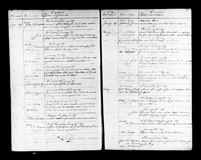 p. 27