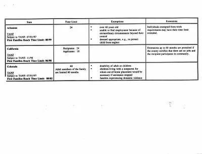 p. 58