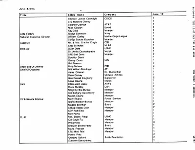 p. 48