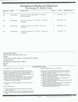 Immigration: A Timeline (2001 - 2008) [3]