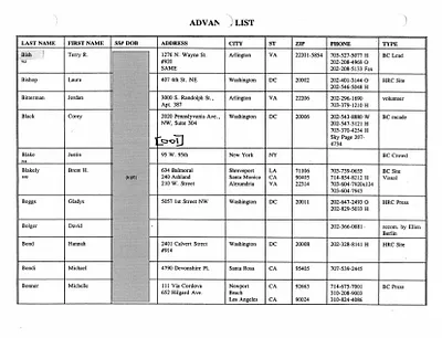 p. 11